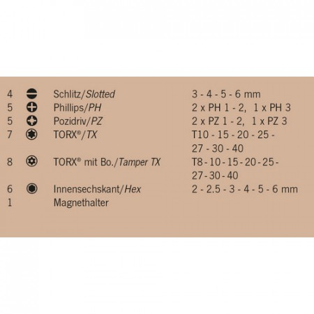 1/4" Bit Box 36tlg 75 mm