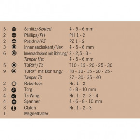 1/4" Bit Box 50tlg 75 mm