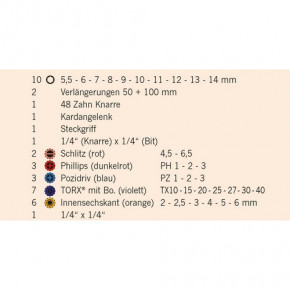 1/4" Mini Steckschlüssel-&Bit-Box,38tlg. mit markierten Bits