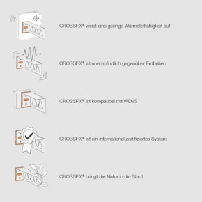 EJOT CROSSFIX® Unterkonstruktionssystem