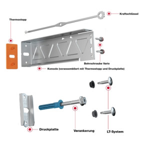 EJOT CROSSFIX® Unterkonstruktionssystem